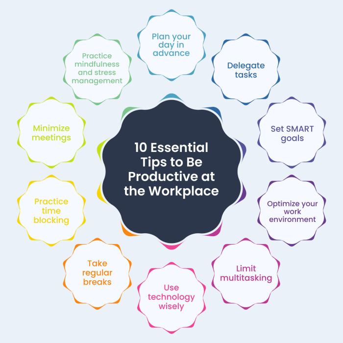 10 Ways to Increase Workplace Productivity in 2024