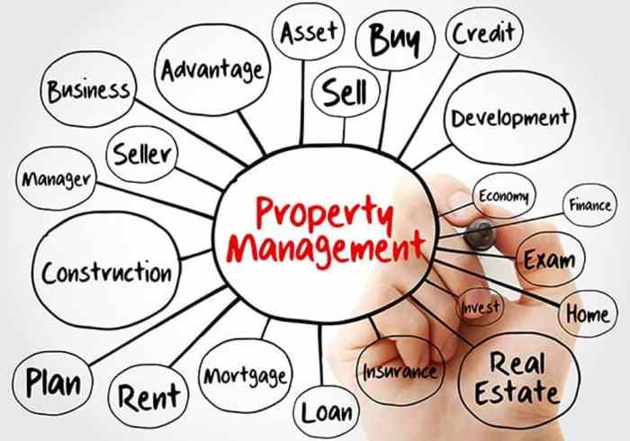 Property Management Tips For Beginners | Investing In Rental Properties